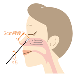 鼻腔ぬぐい液：